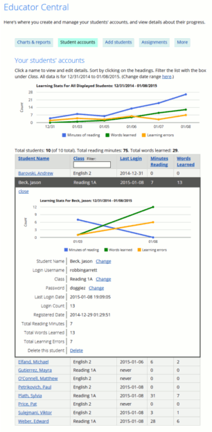 educator central overview